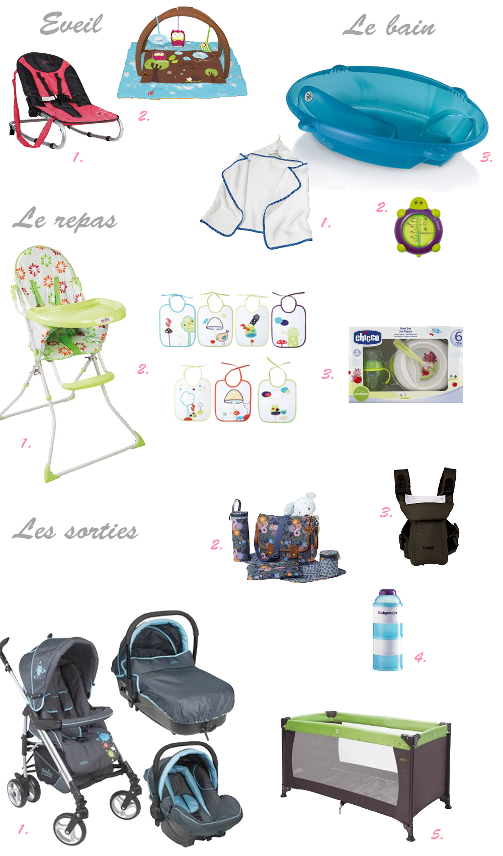 S'équiper pour bébé : Petit budget - Drôles de mums