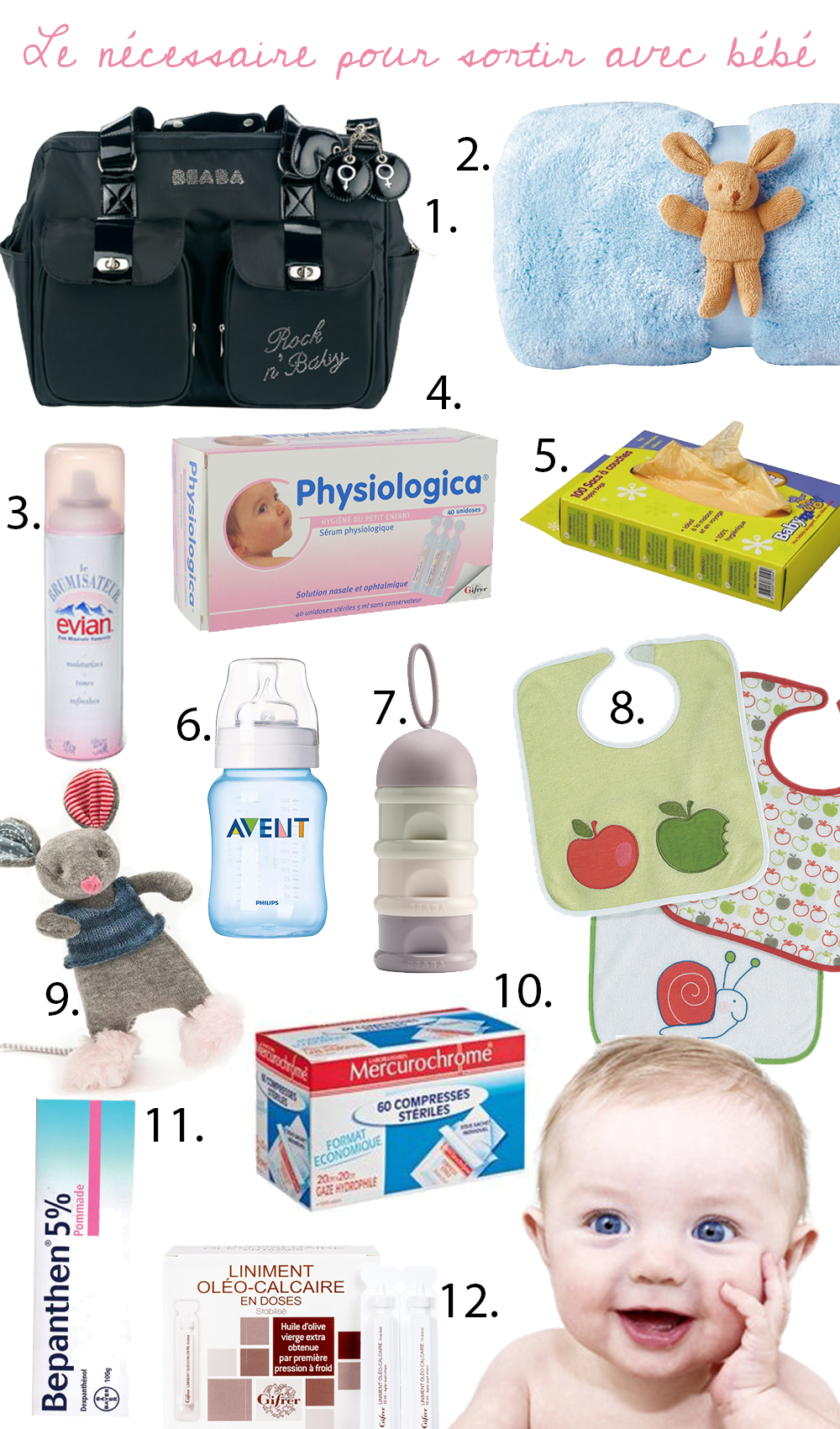 Future maman : Mes 10 indispensables pour les soins à l'arrivée de bébé - A  la Une!