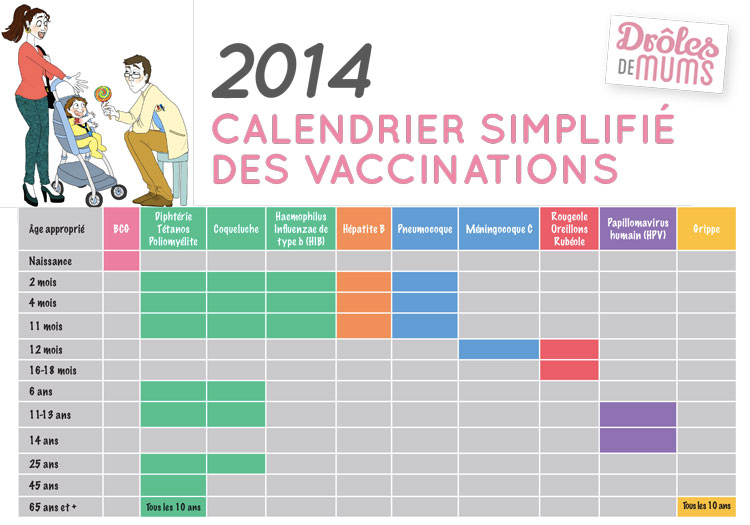 Calendrier-Vaccins-2014