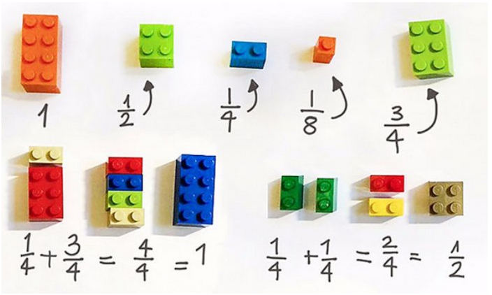 math-lego