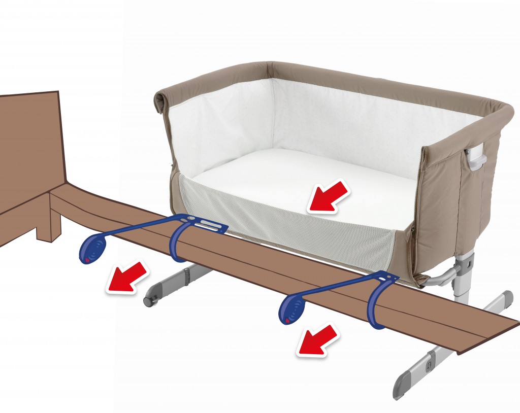 Pratiquer le cododo avec bébé bonne ou mauvaise idée